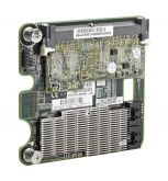 488348-B21 HPE Smart Array P712M 256MB Cache Dual Port SAS 6Gbps / SATA 6Gbps PCI Express Mezzanine RAID Controller Card for MSA 1040 LFF